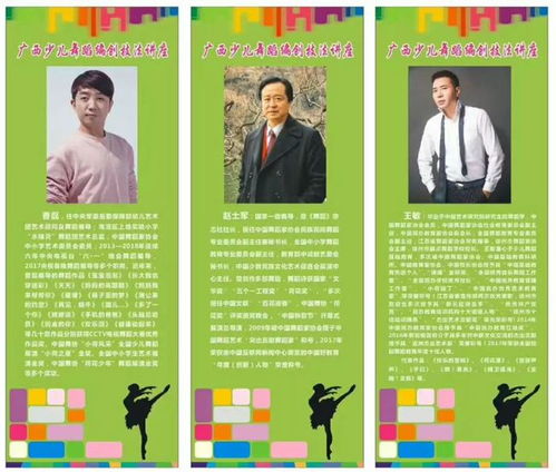 一带一路文化艺术交流展演 之广西少儿舞蹈创编技法讲座圆满结束